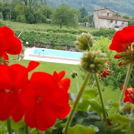 Le Sette Fontane バルガ